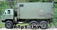 HF Radio-teleprinterski sistem RTpS-1KW