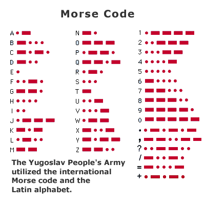 Morse code